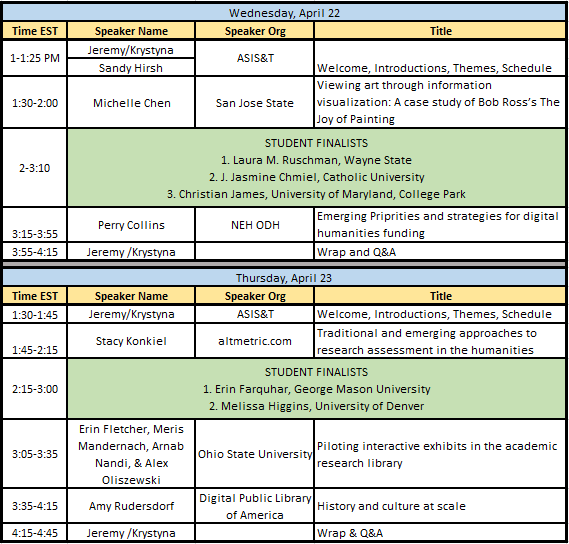 Final Combined Symposium Schedule2